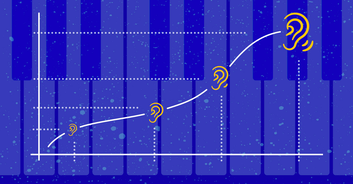 Les 8 meilleures apps de formation auditive pour améliorer vos compétences d’écoute