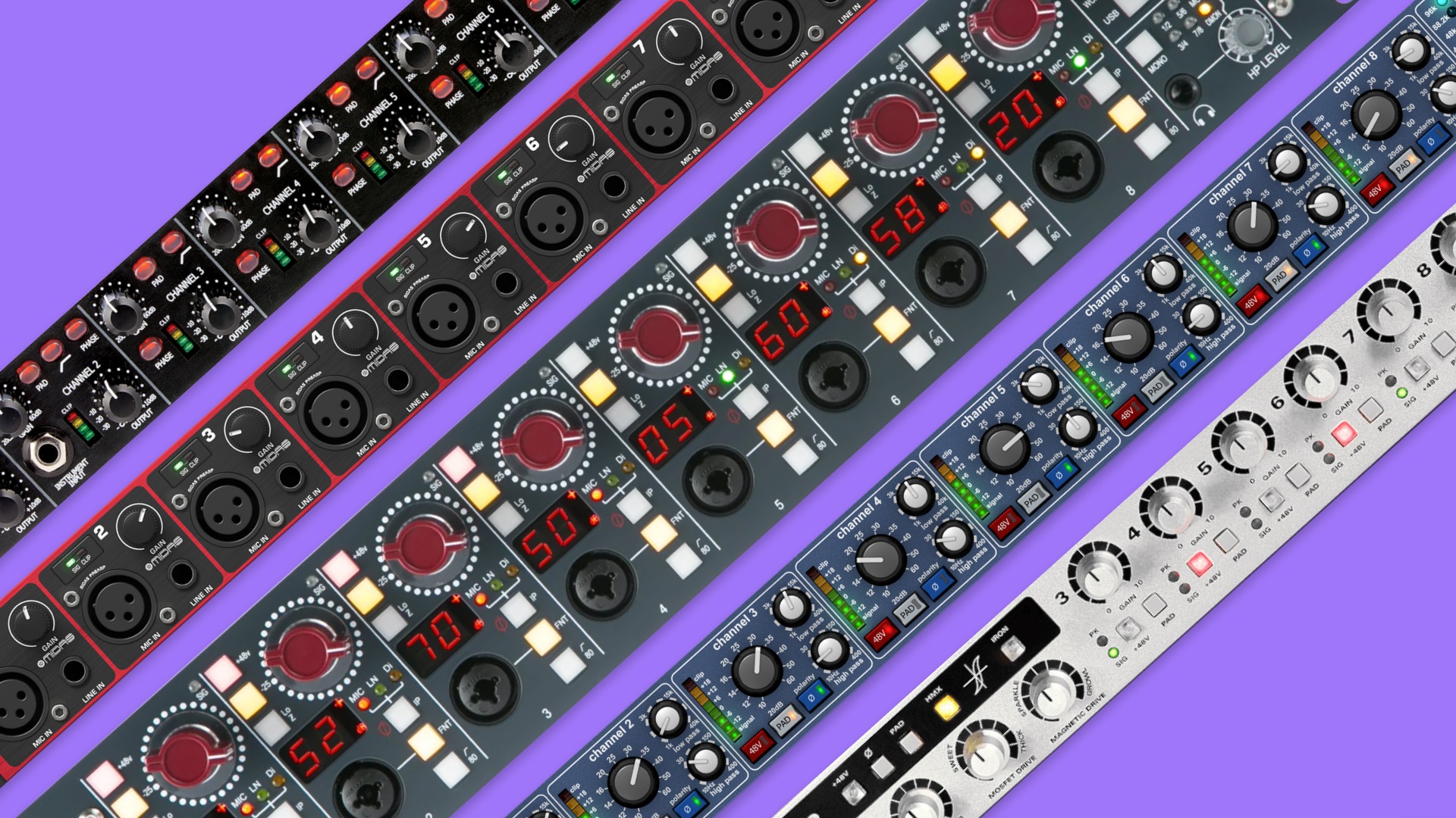 What is ADAT? How to Add Channels to Your Audio Interface